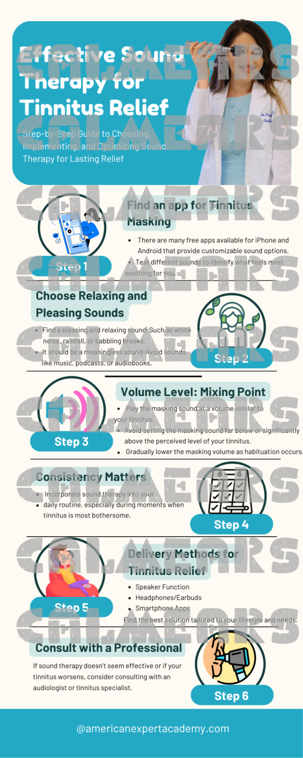 Comprehensive Tinnitus Relief: Sound Therapy & Lifestyle Strategies Infographic Bundle - Görsel 2